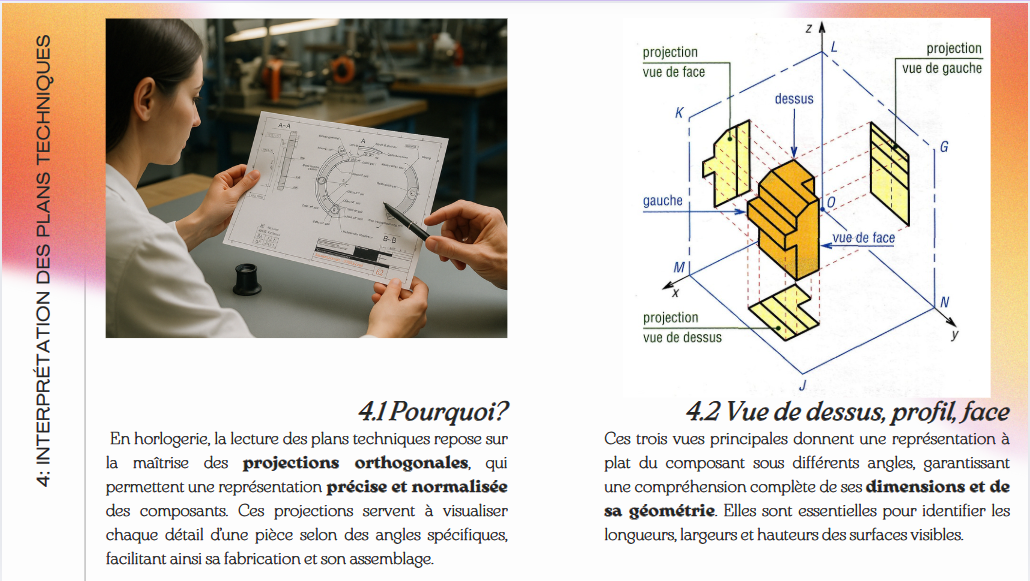 Module théorique interactif sur tablette – Formation Art de l'Anglage